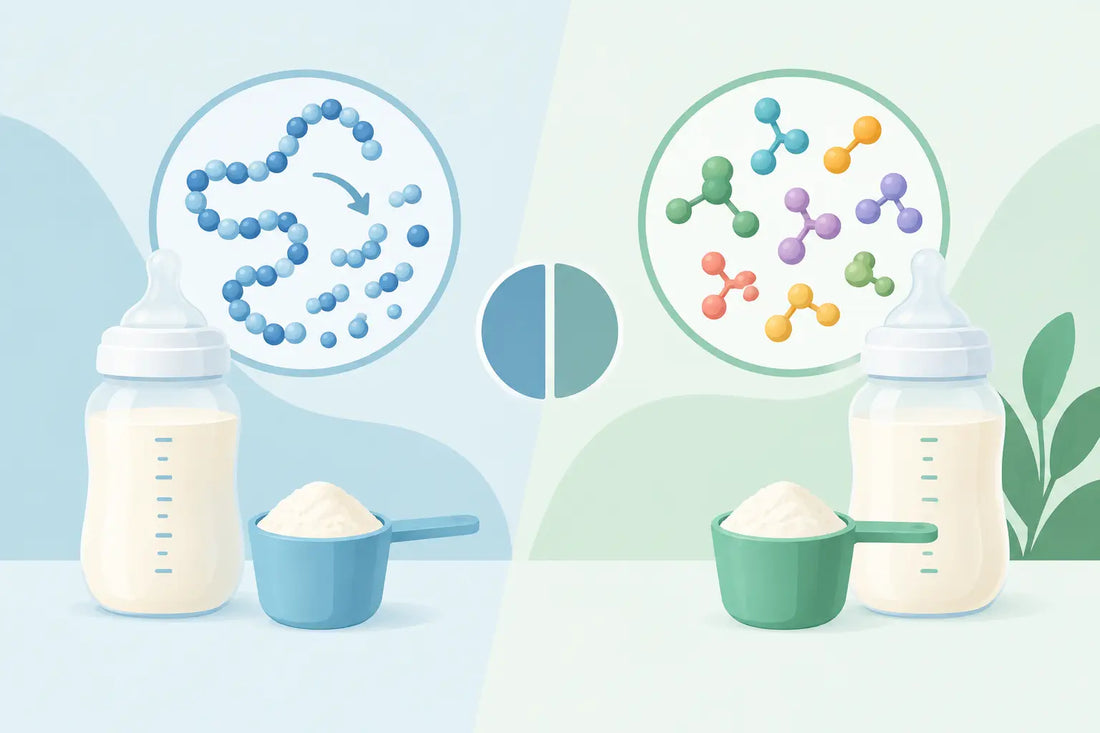Hydrolyzed Versus Amino Acid Formulas Compared